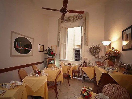 Hotel Centro Florence
